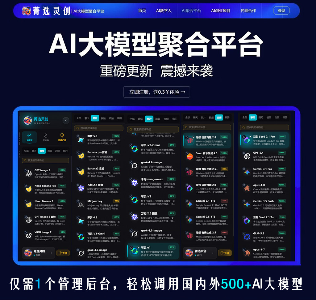 方版素材示例：电商内容相关